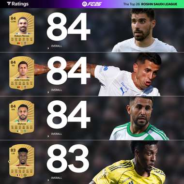 باقي تقييمات الدوري السعودي في EA FC 26