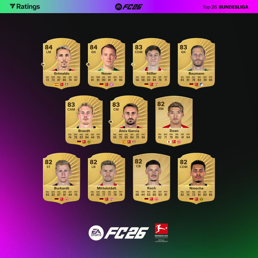 نجوم الدوري الألماني في EA FC 26