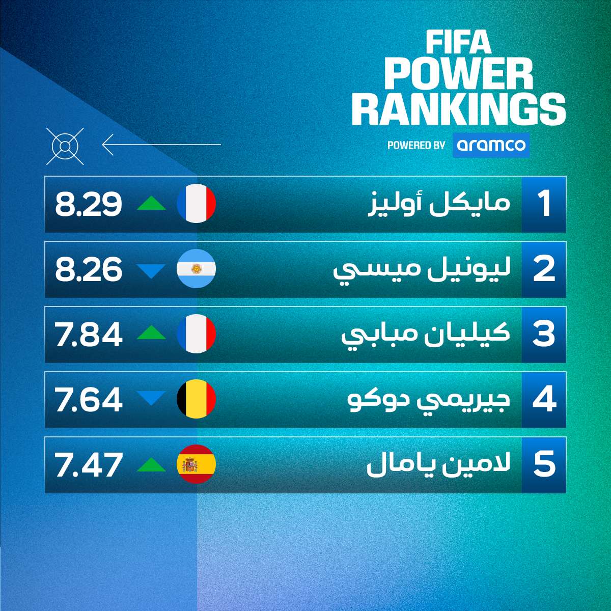 صناعة اللعب