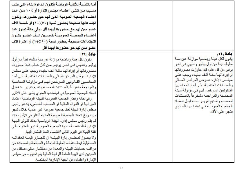 قانون الرياضة المصري 18