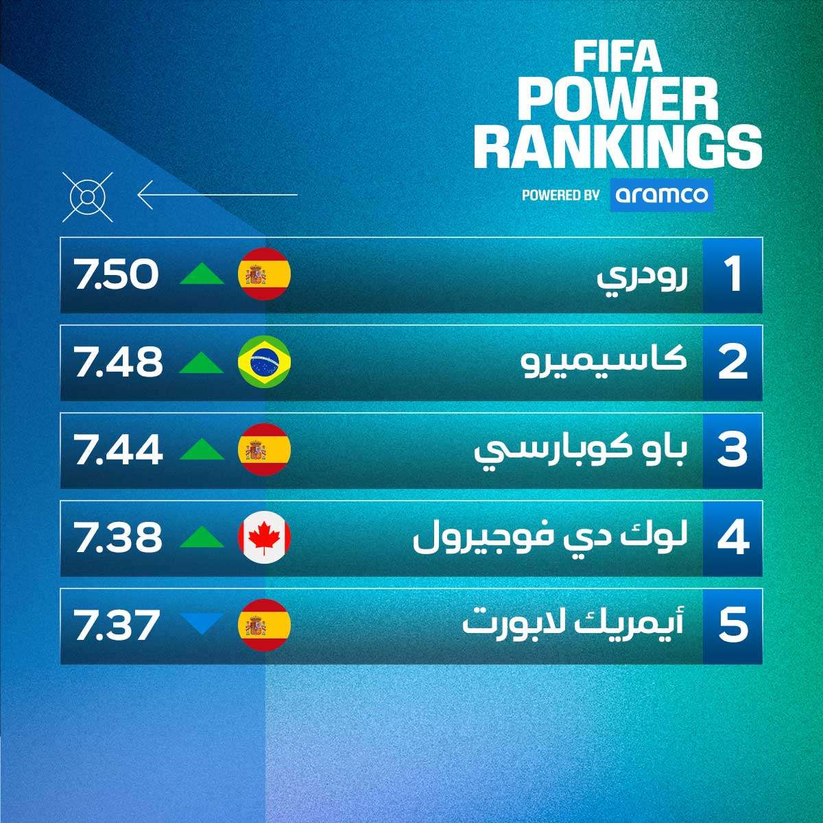 الدفاع