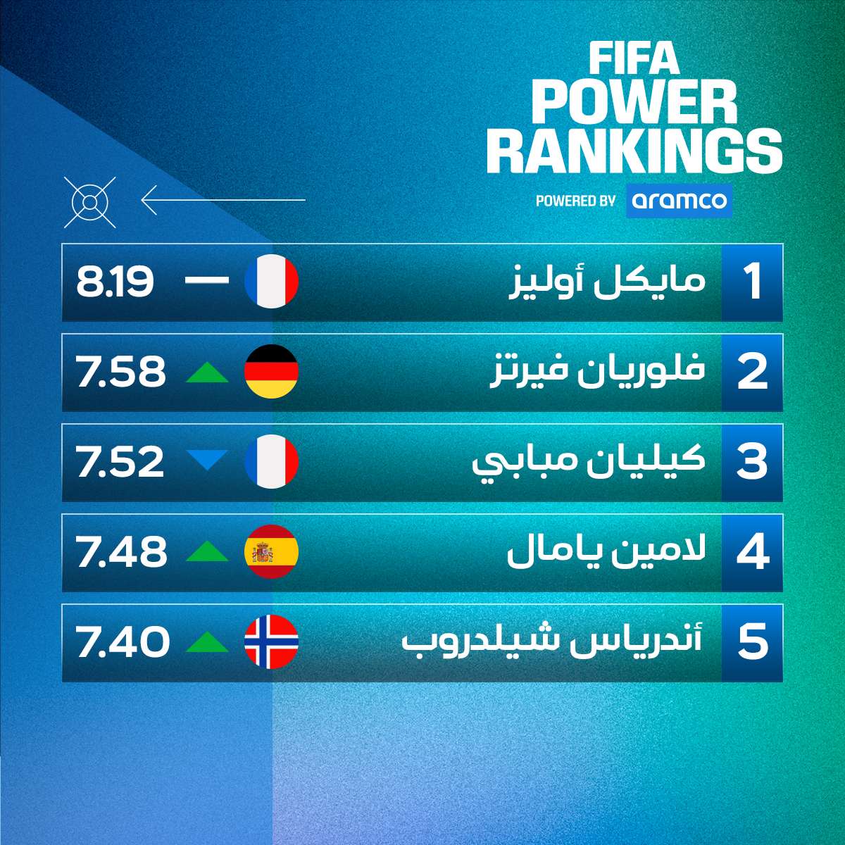 صناعة اللعب