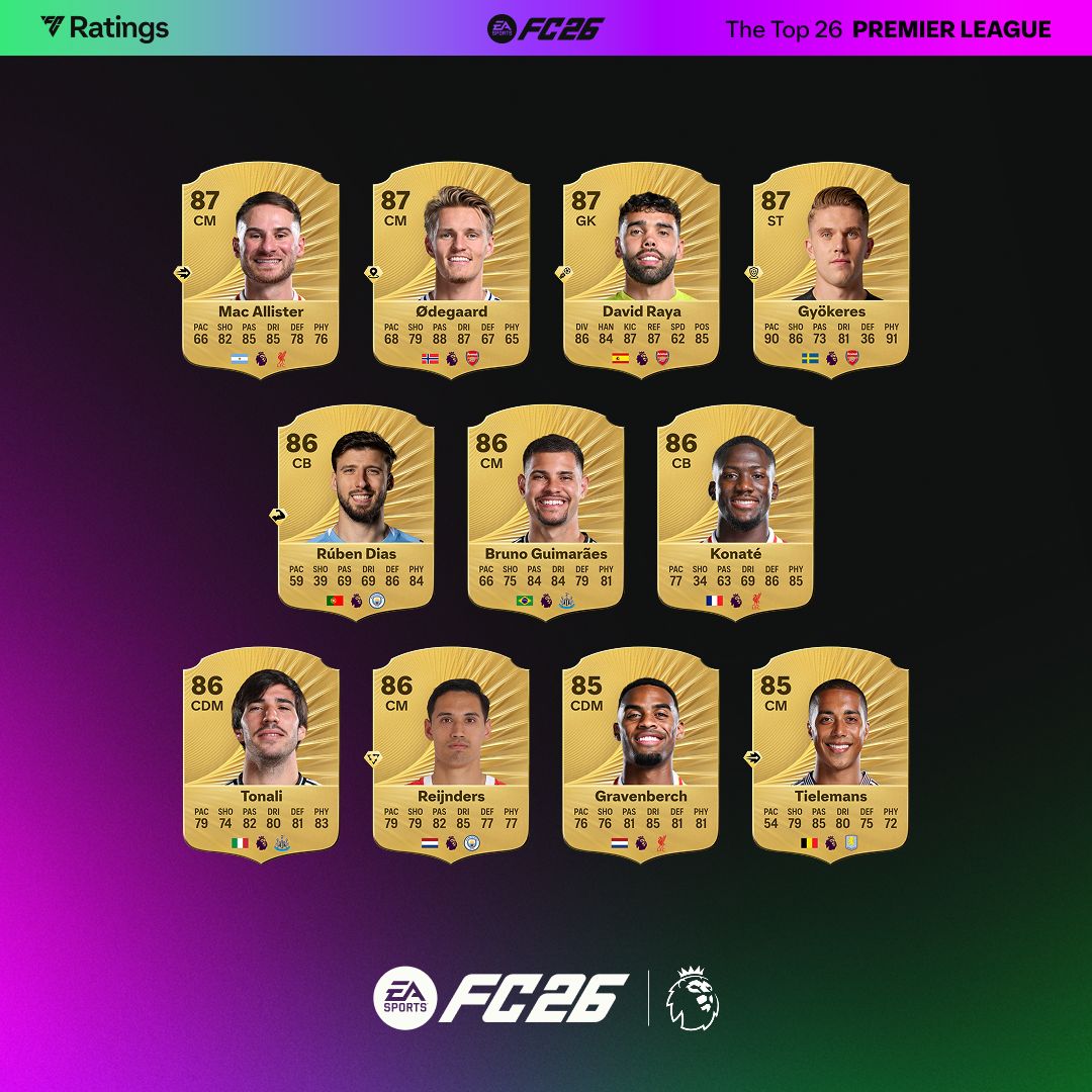 تقييمات لعبة EA FC 26 للاعبي البريميرليج