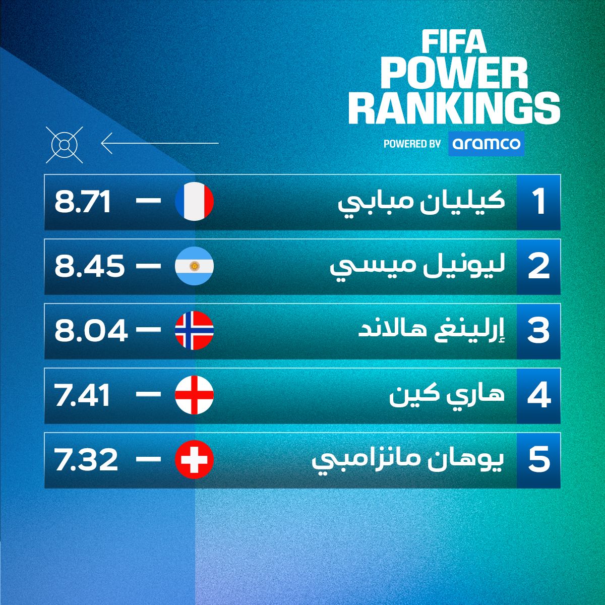 الهجوم