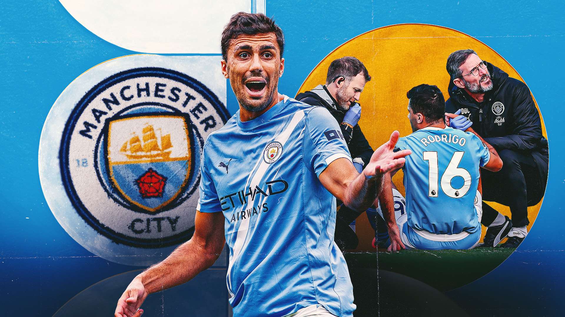 What next Rodri injury gfx