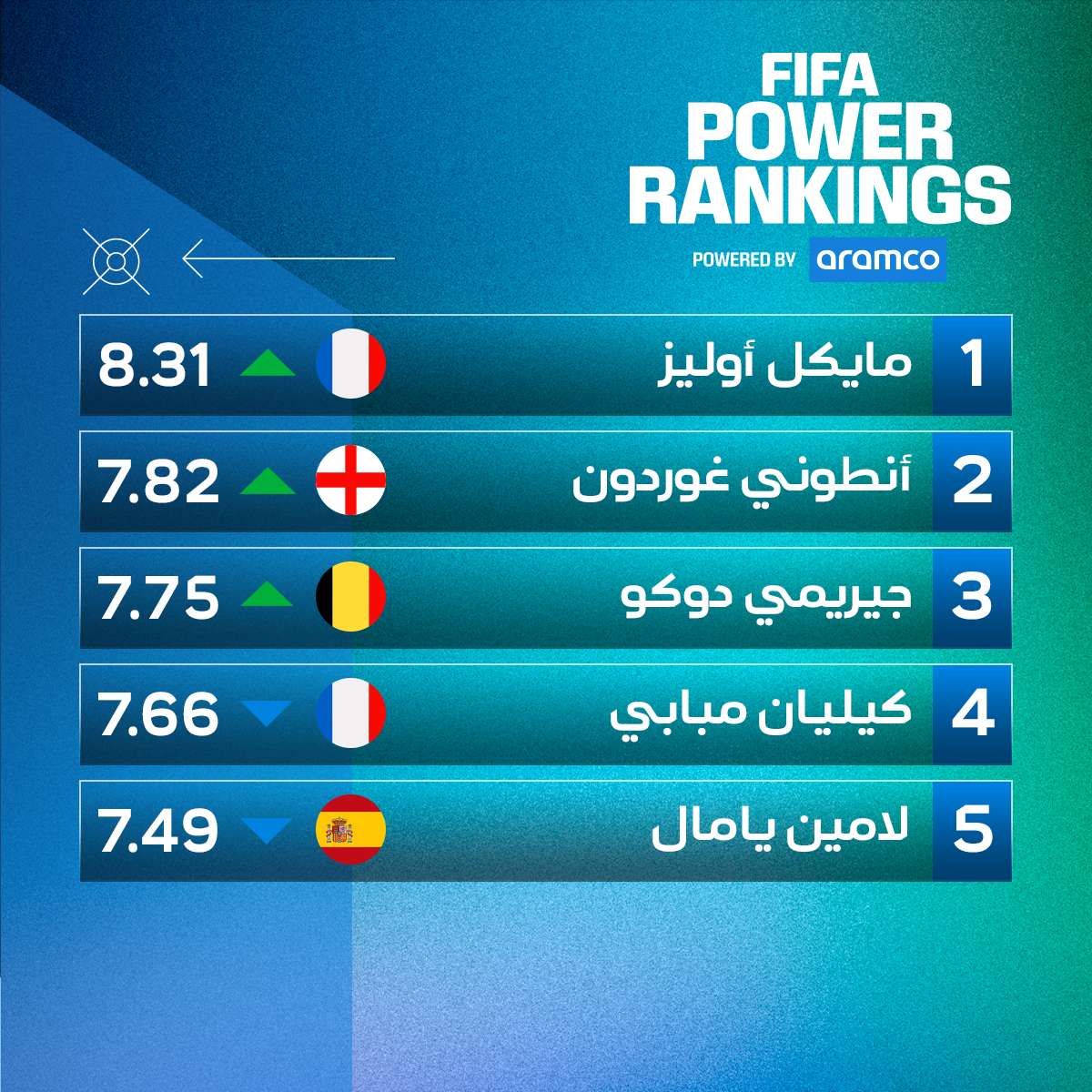 صناعة اللعب