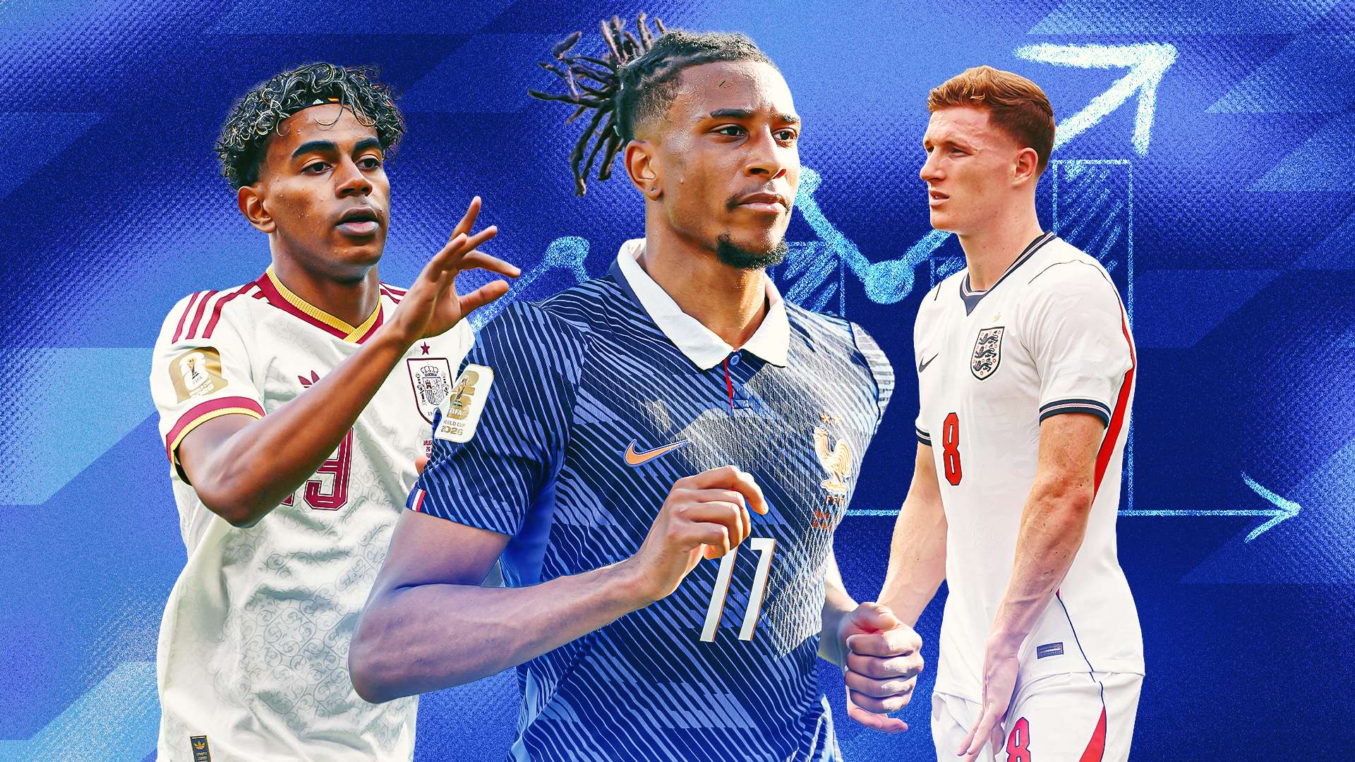eToro World Cup value tracker GFX