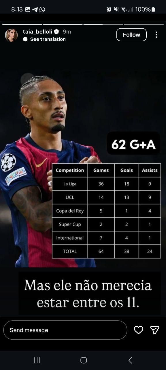 زوجة رافينيا