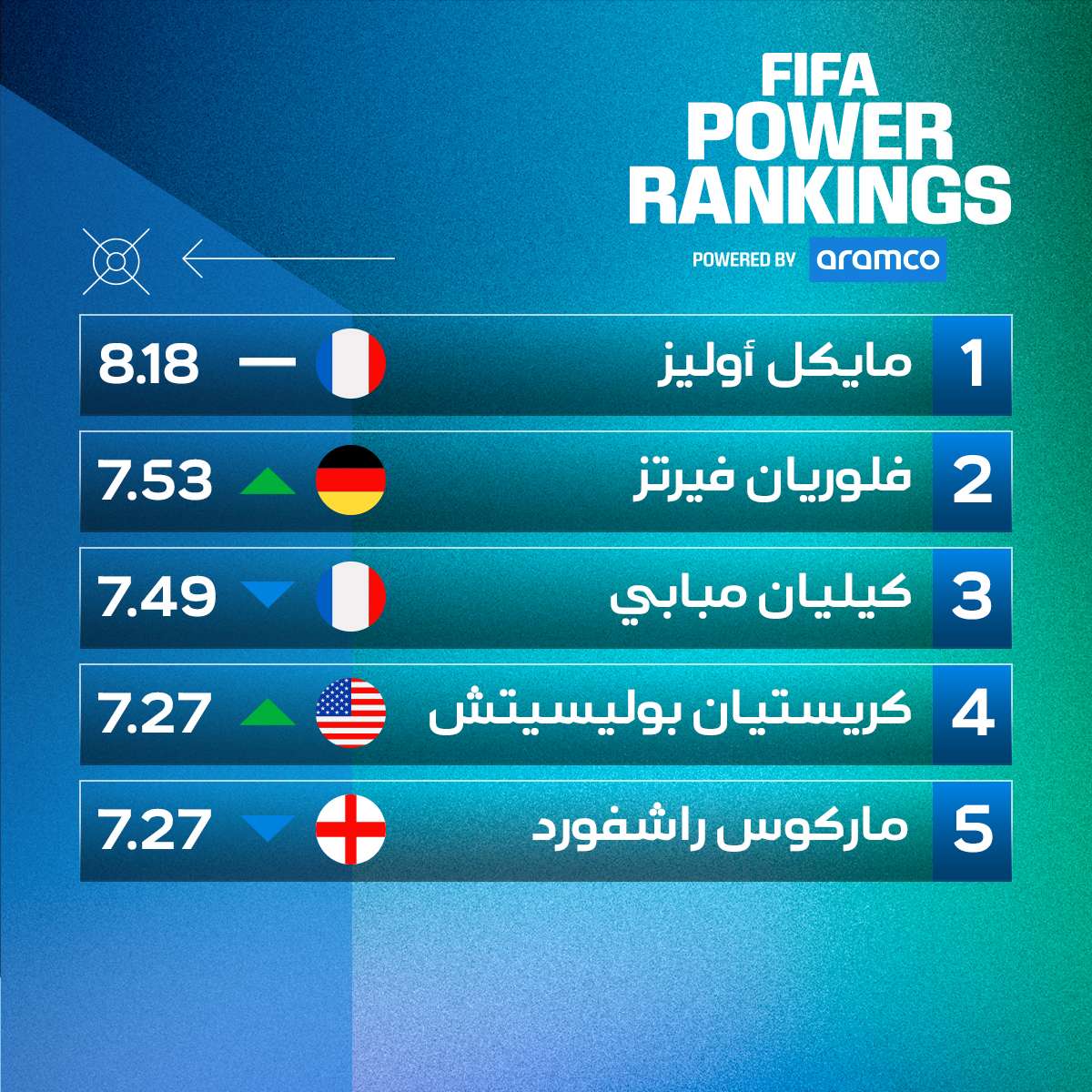 صناعة اللعب