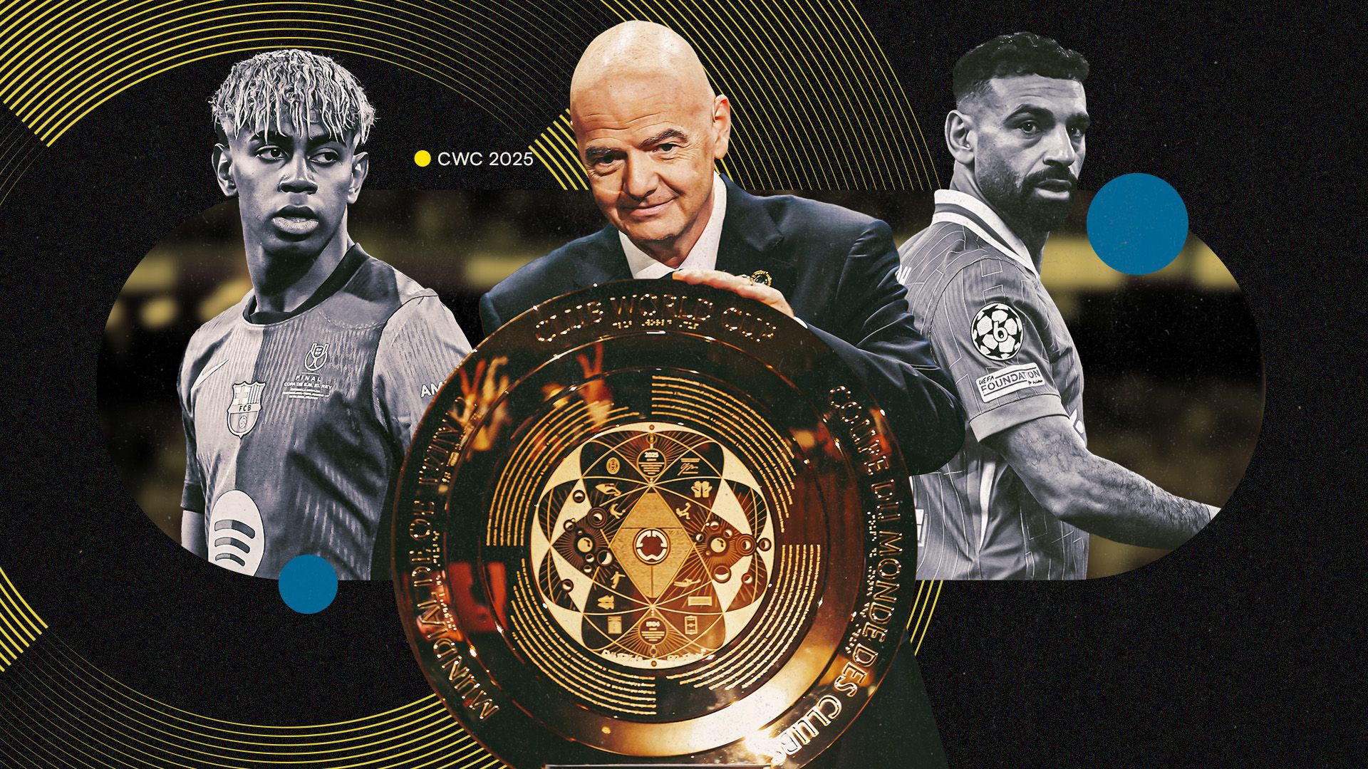 Club World Cup qualification debate GFX