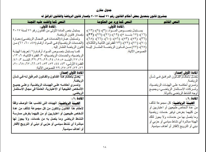 قانون الرياضة15