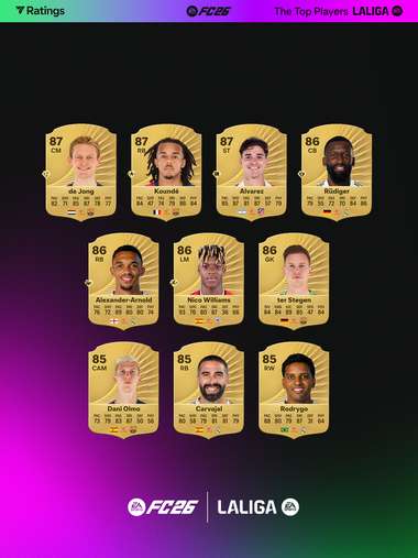 باقي تقييمات الدوري الإسباني في EA FC 26
