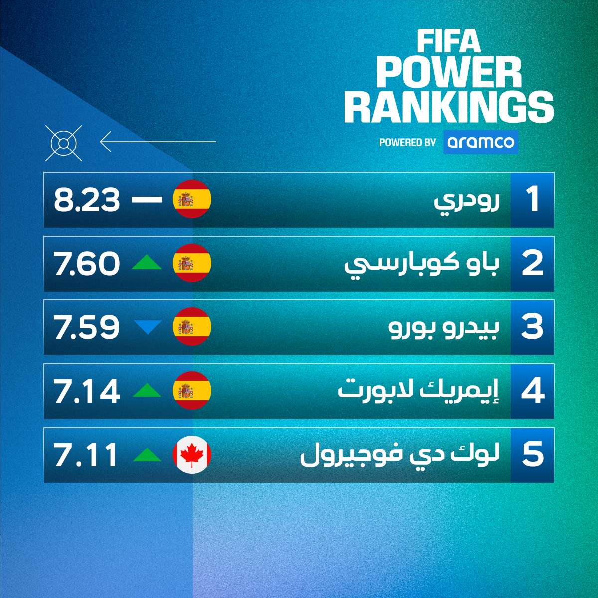 الدفاع