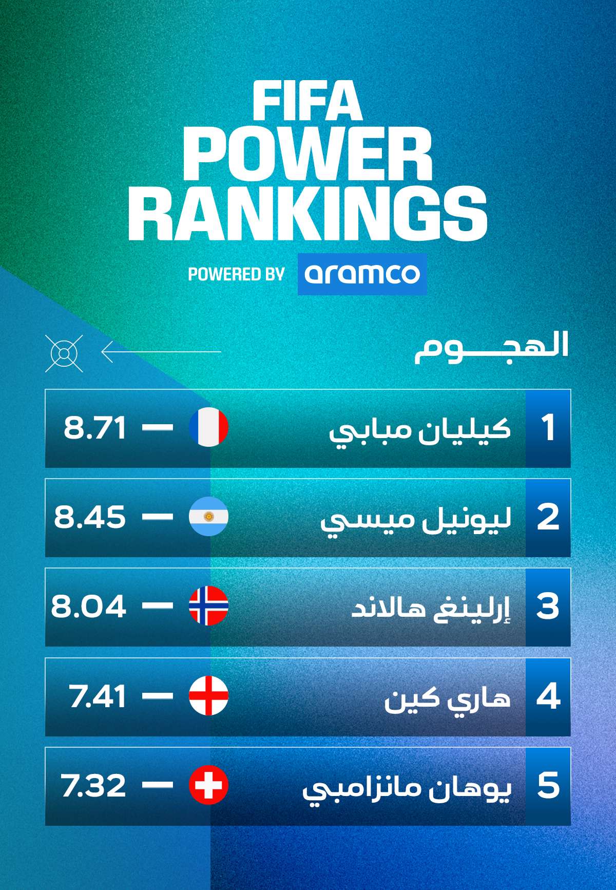  الهجوم