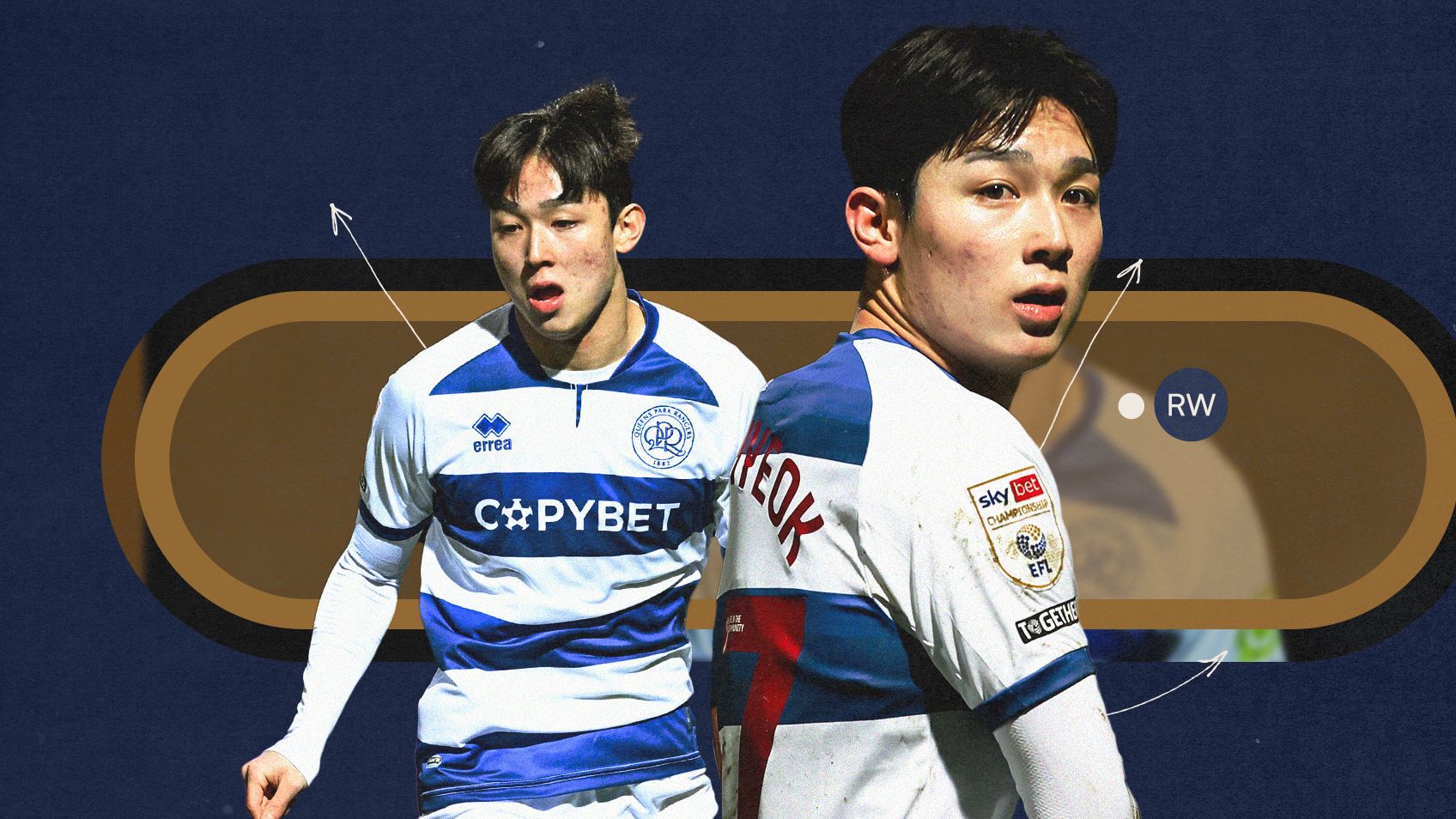 Yang Min-hyeok NXGN 2025 GFX