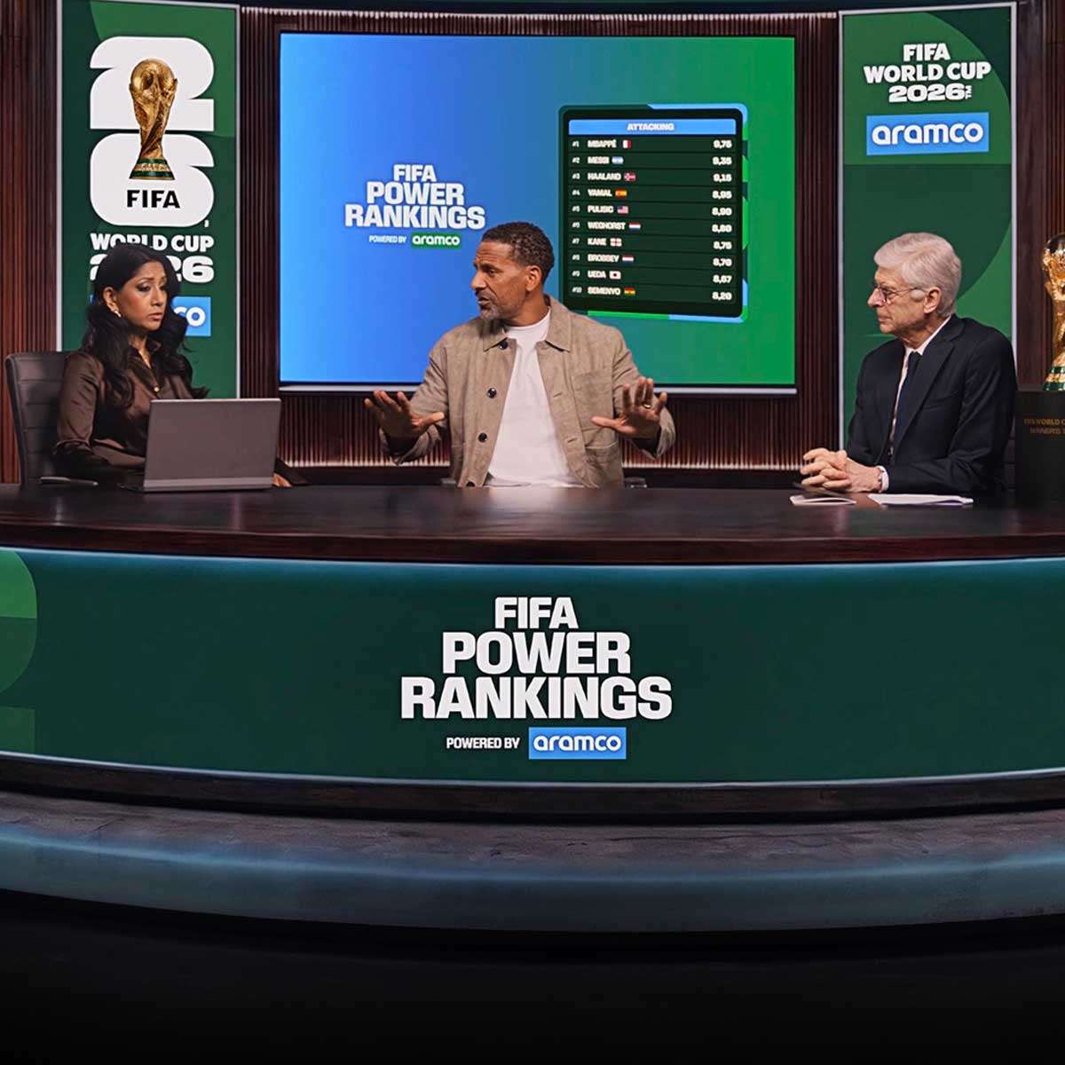 Fifa Power Rankings - Explainer