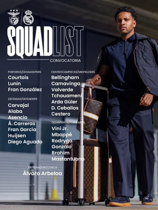 قائمة ريال مدريد ضد بنفيكا