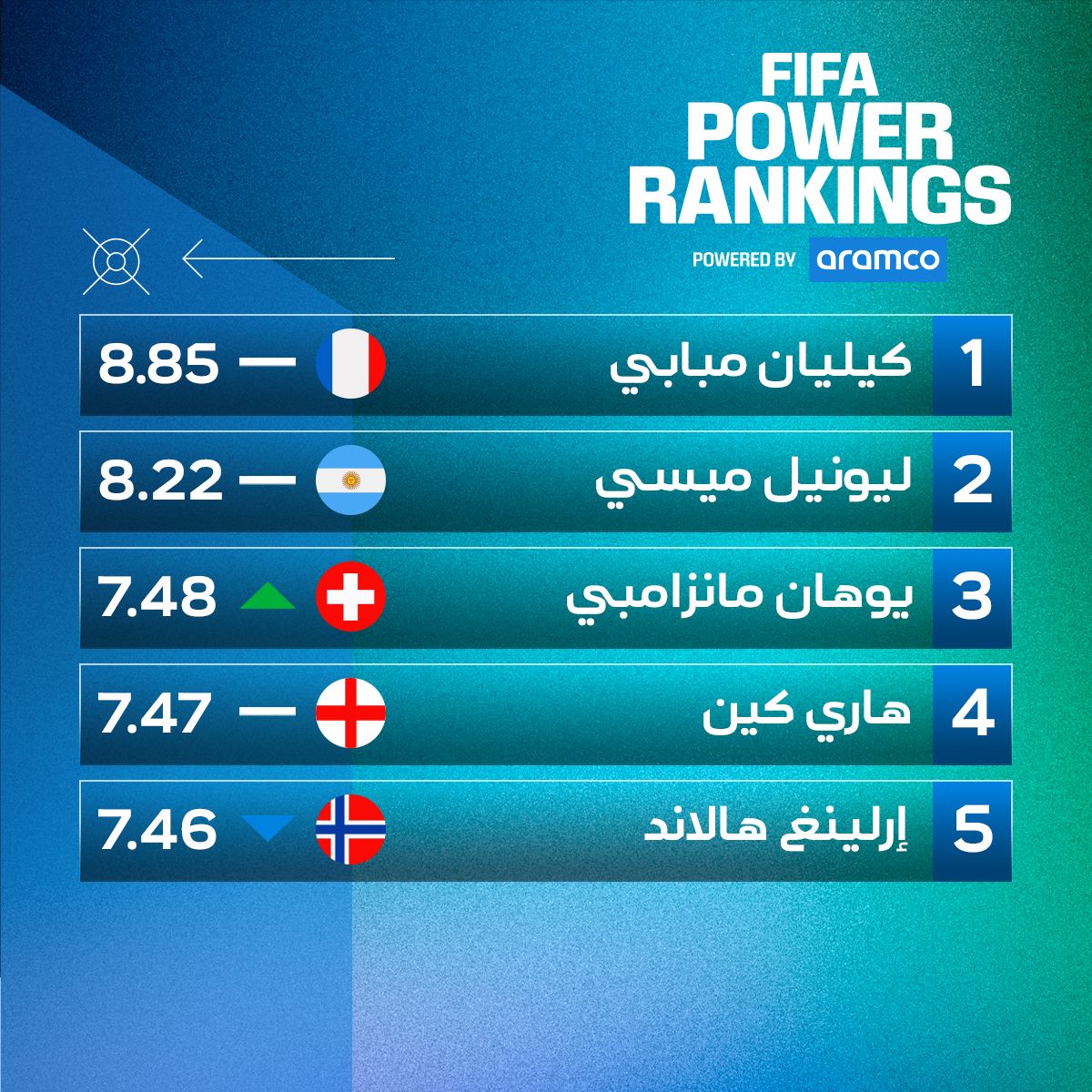 الهجوم