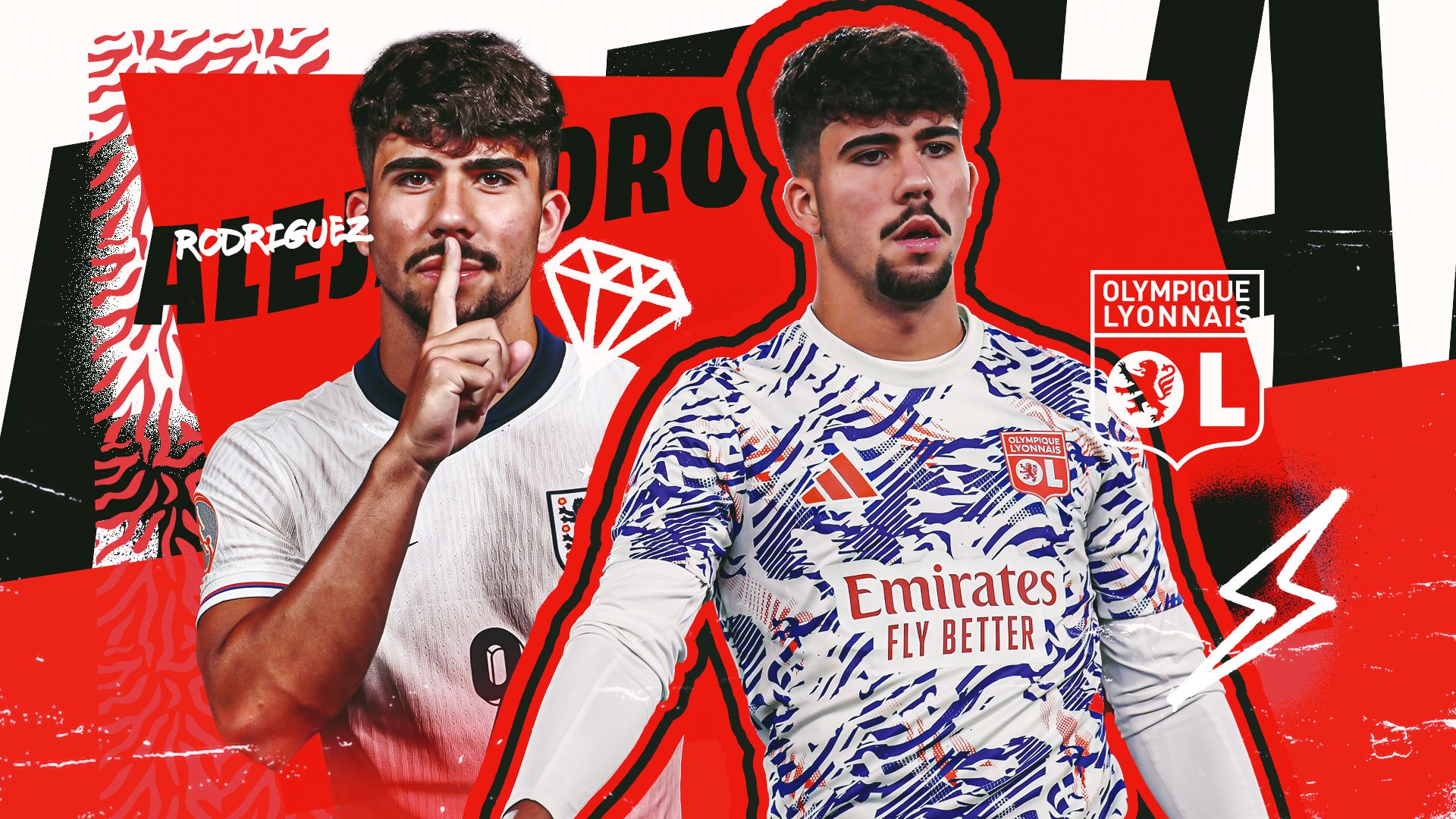 Alejandro Rodriguez NXGN GFX