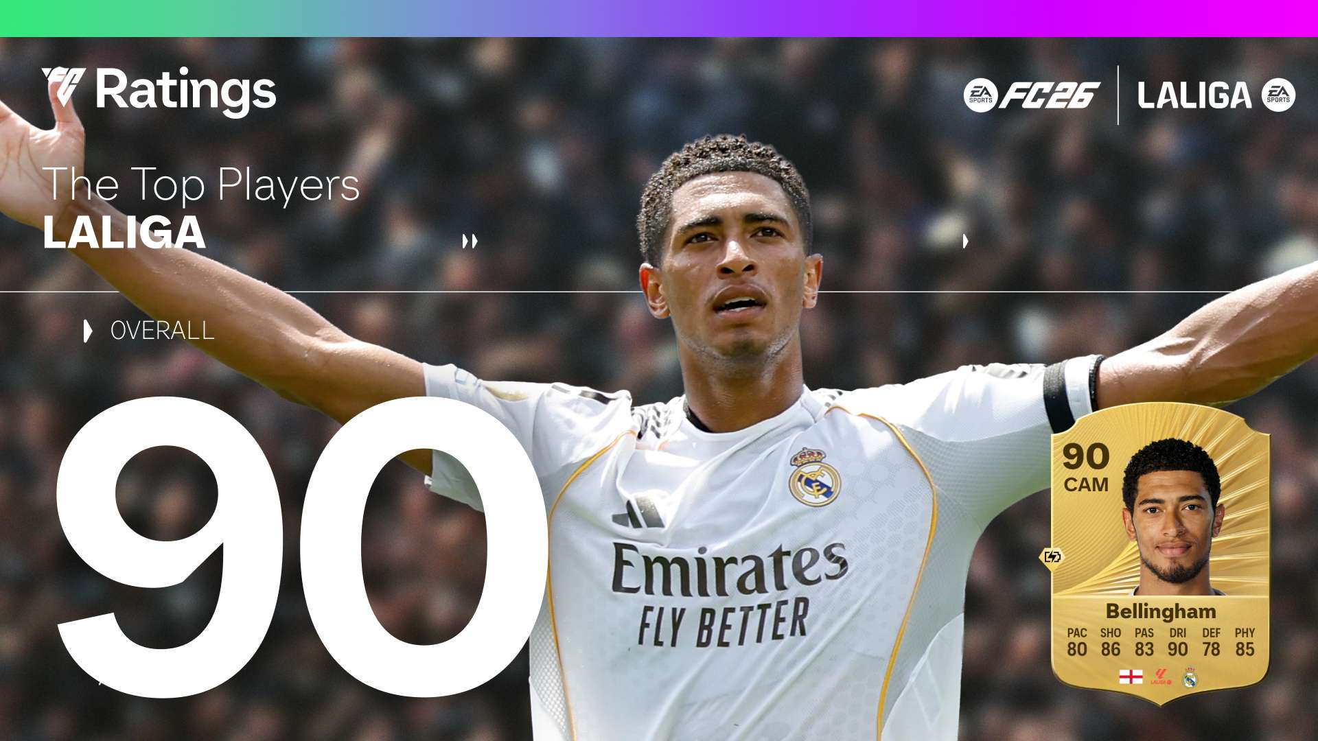 بيلينجهام في تقييمات EA FC 26