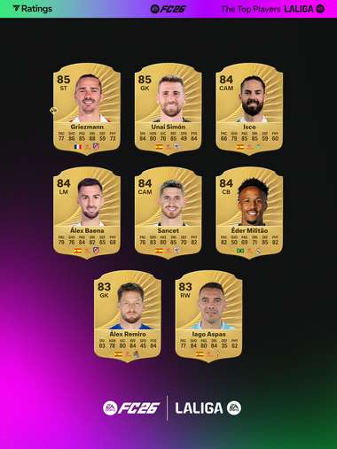 تقييمات لاعبي الليجا في EA FC 26