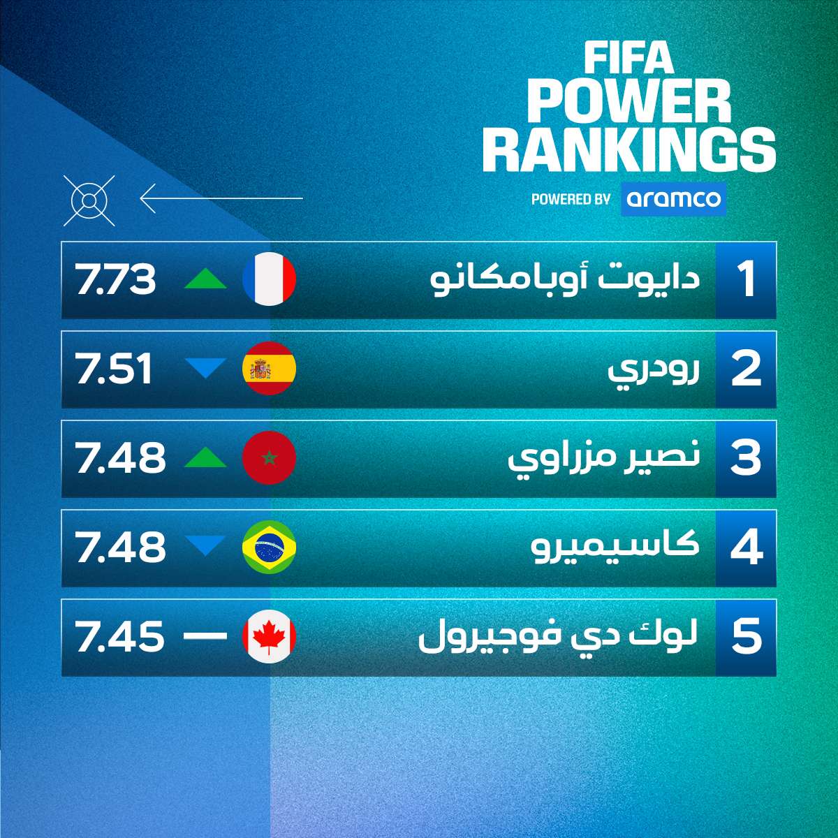 الدفاع