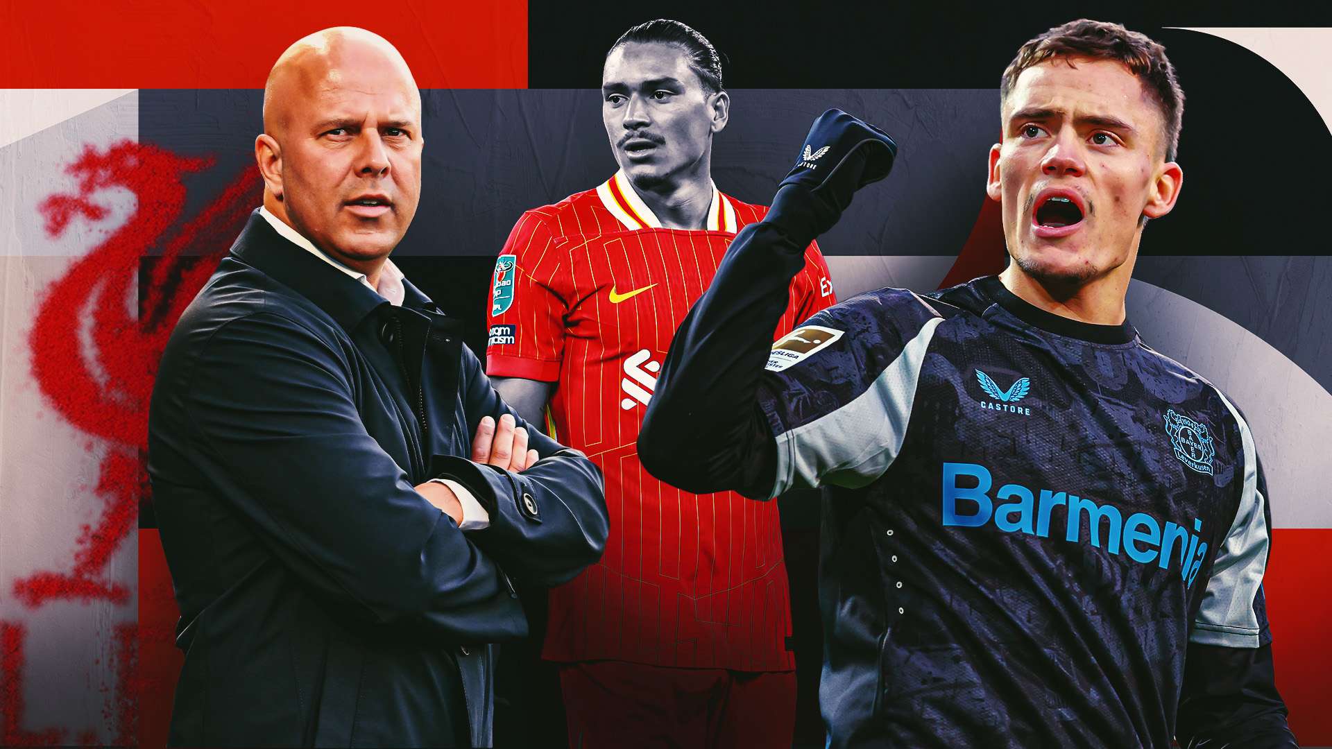 Liverpool transfer priorities GFX 
