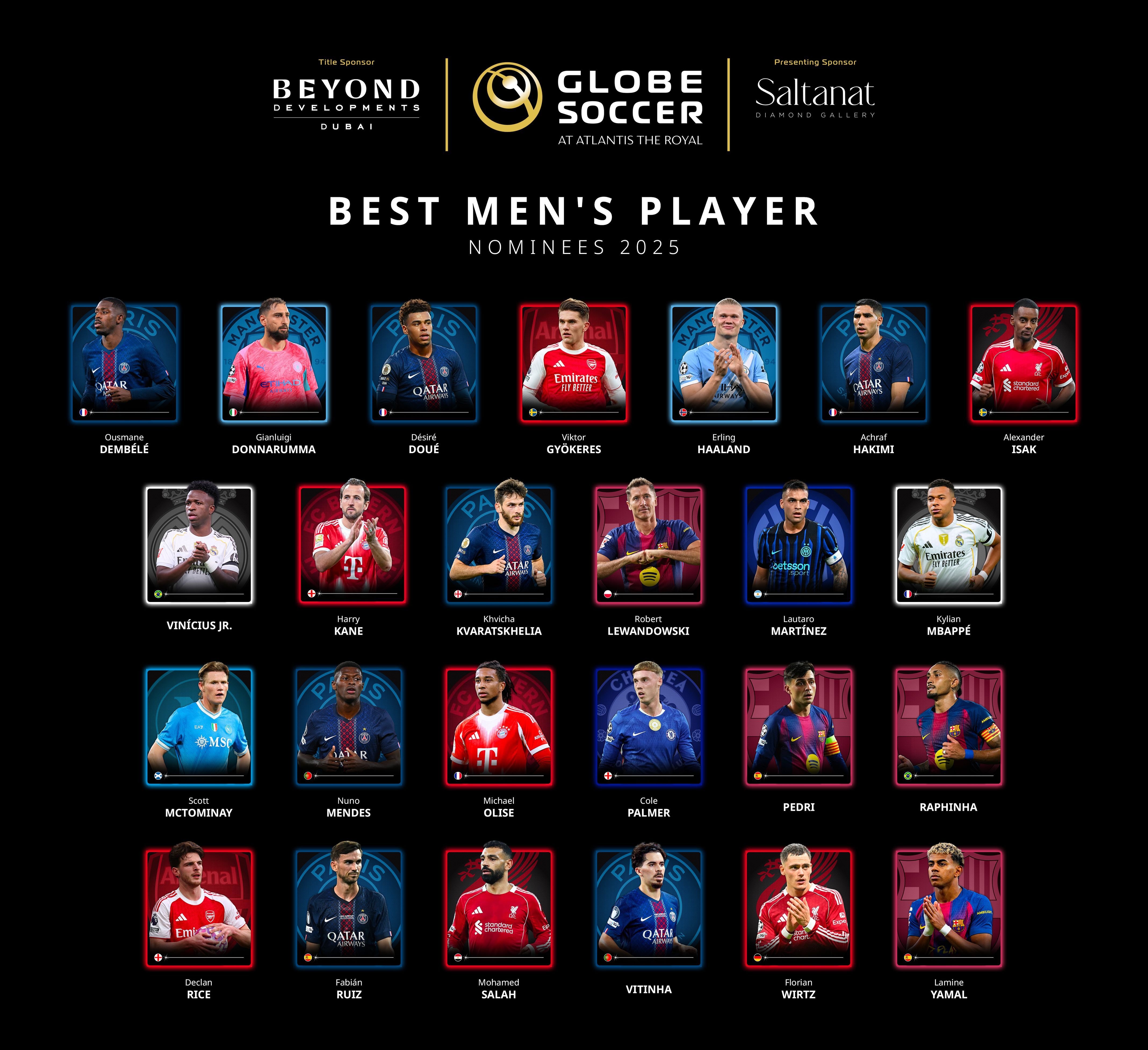 جوائز جلوب سوكر - جائزة أفضل لاعب