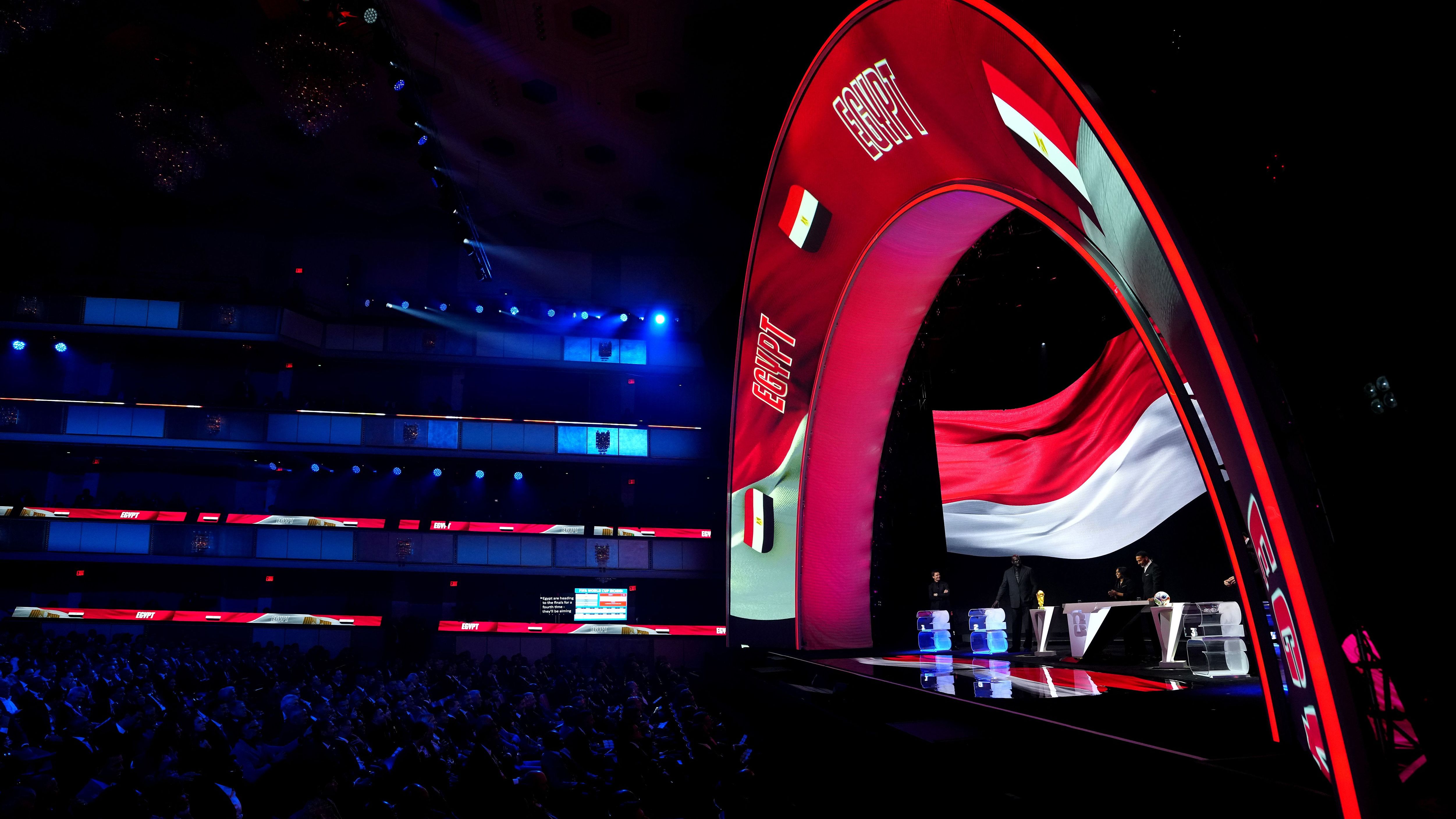 FIFA World Cup 2026 Official Draw