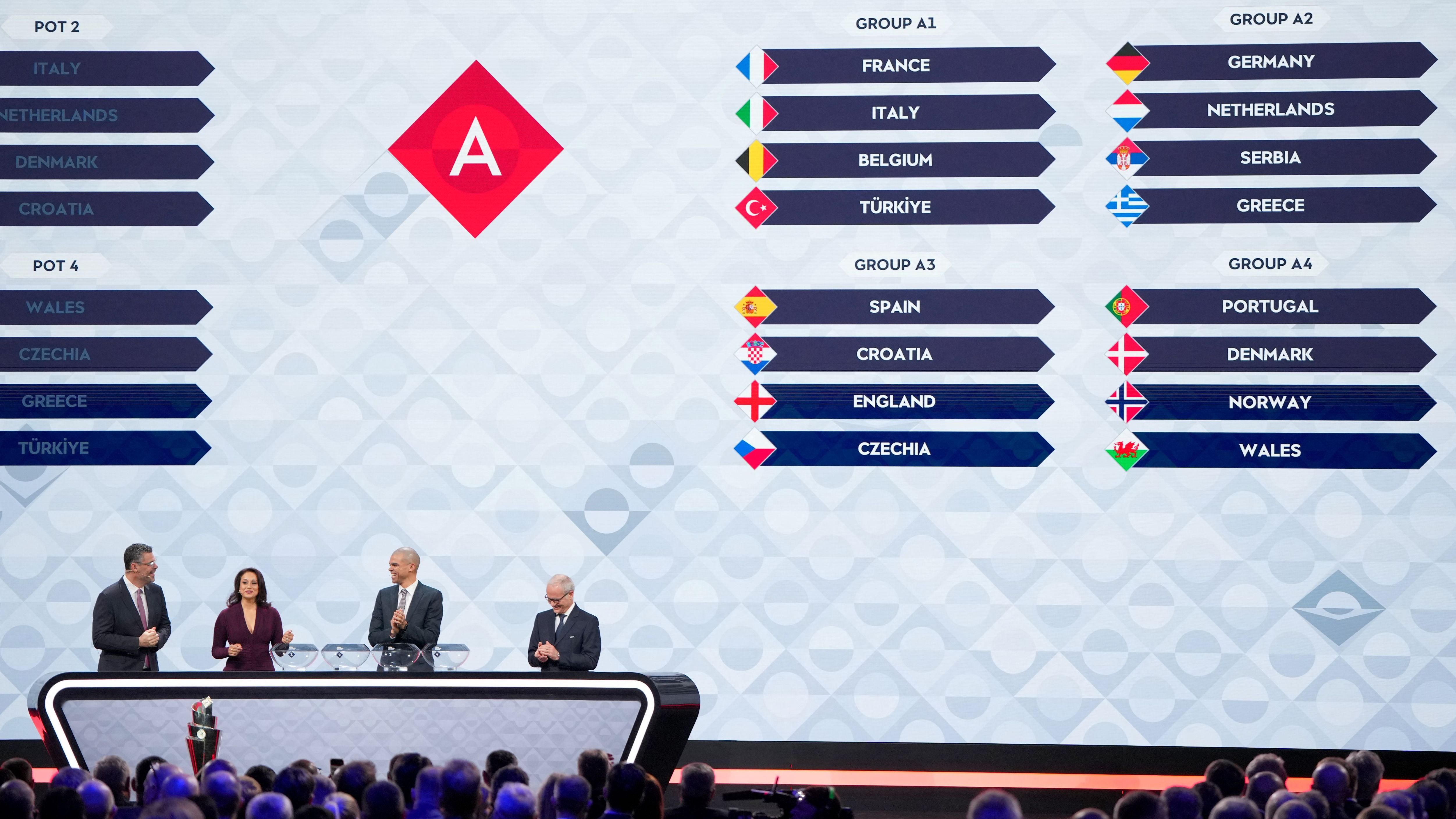 FBL-EUR-NATIONS-DRAW