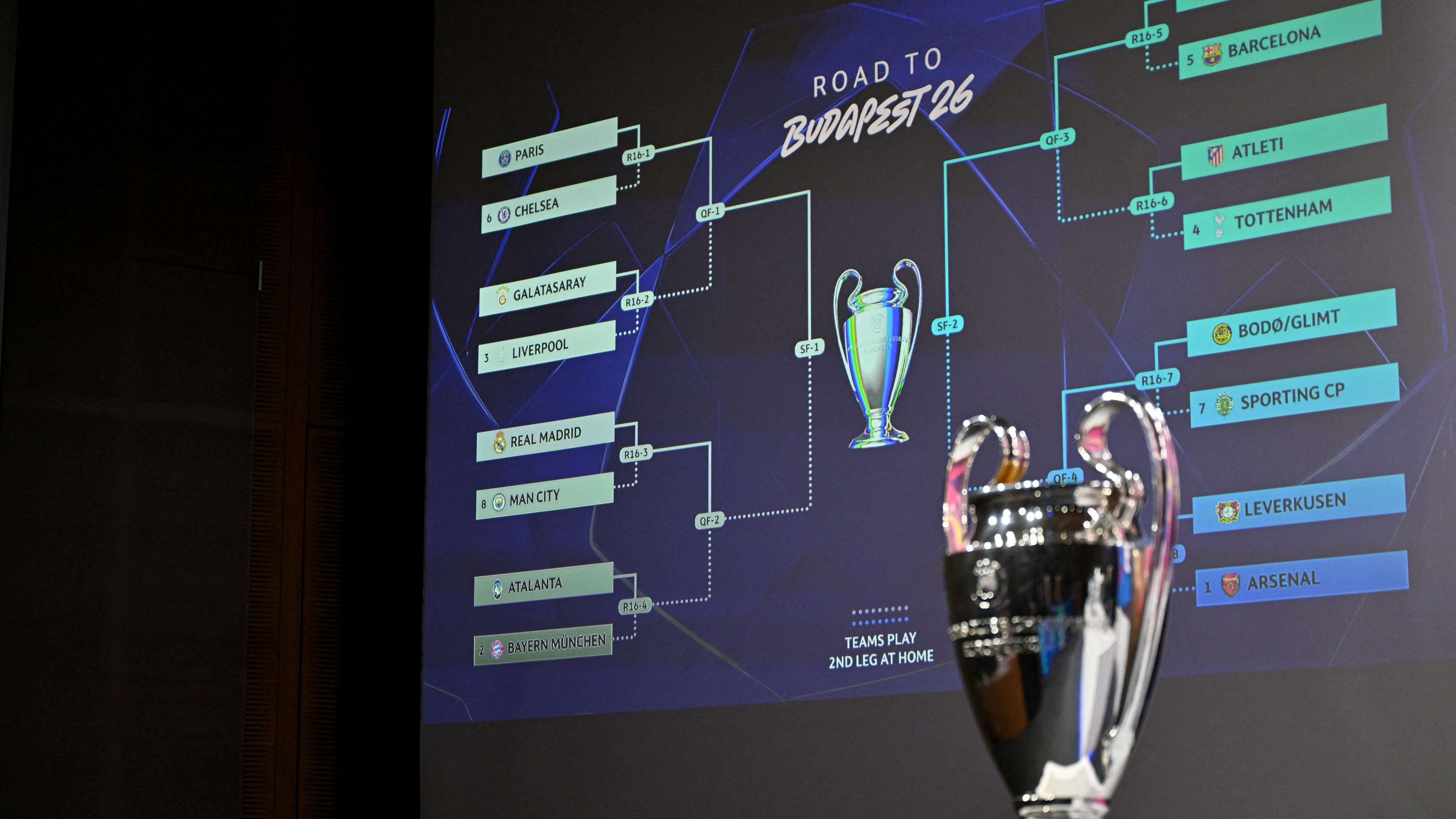 TOPSHOT-FBL-EUR-C1-DRAW