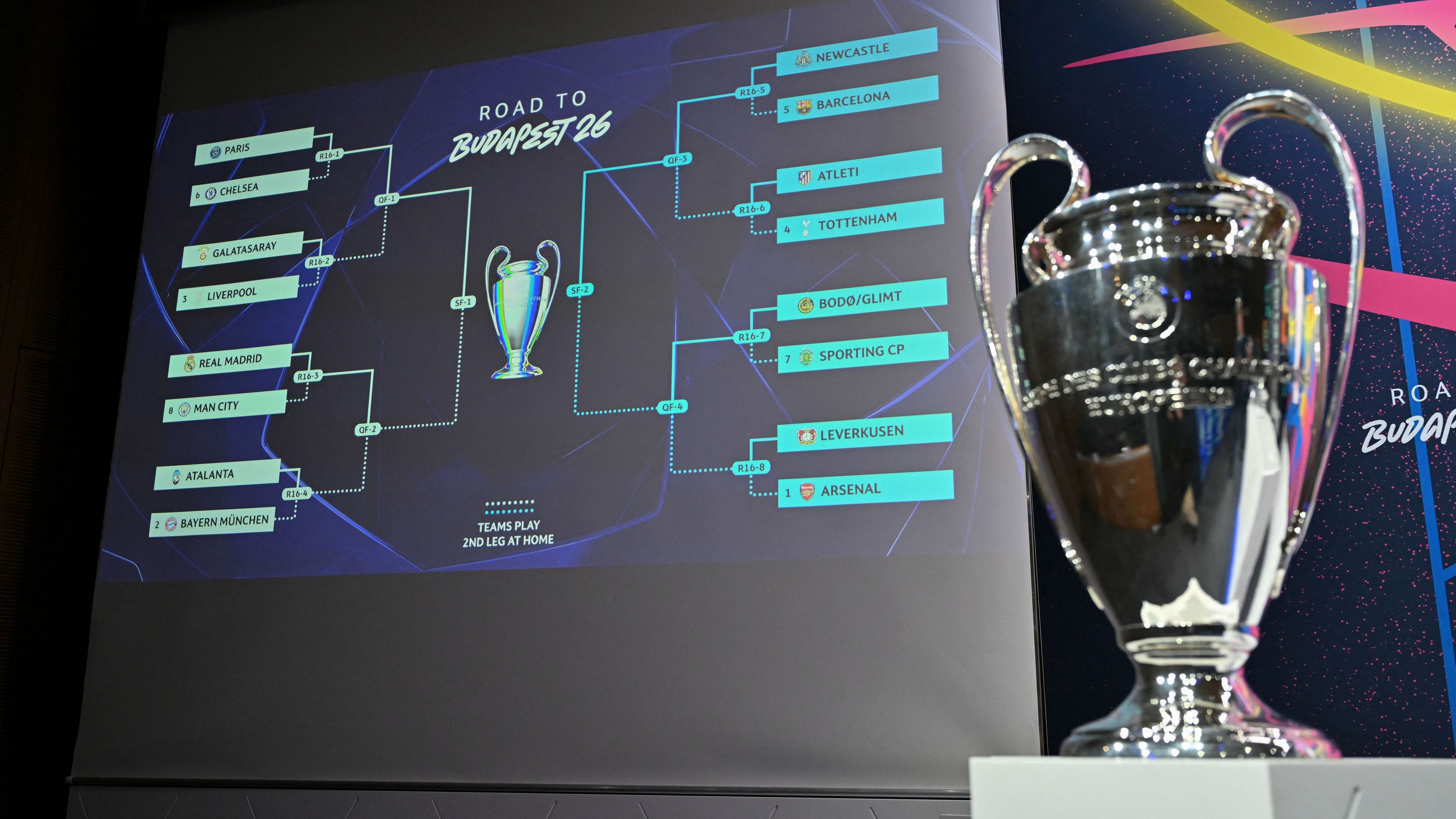 FBL-EUR-C1-DRAW