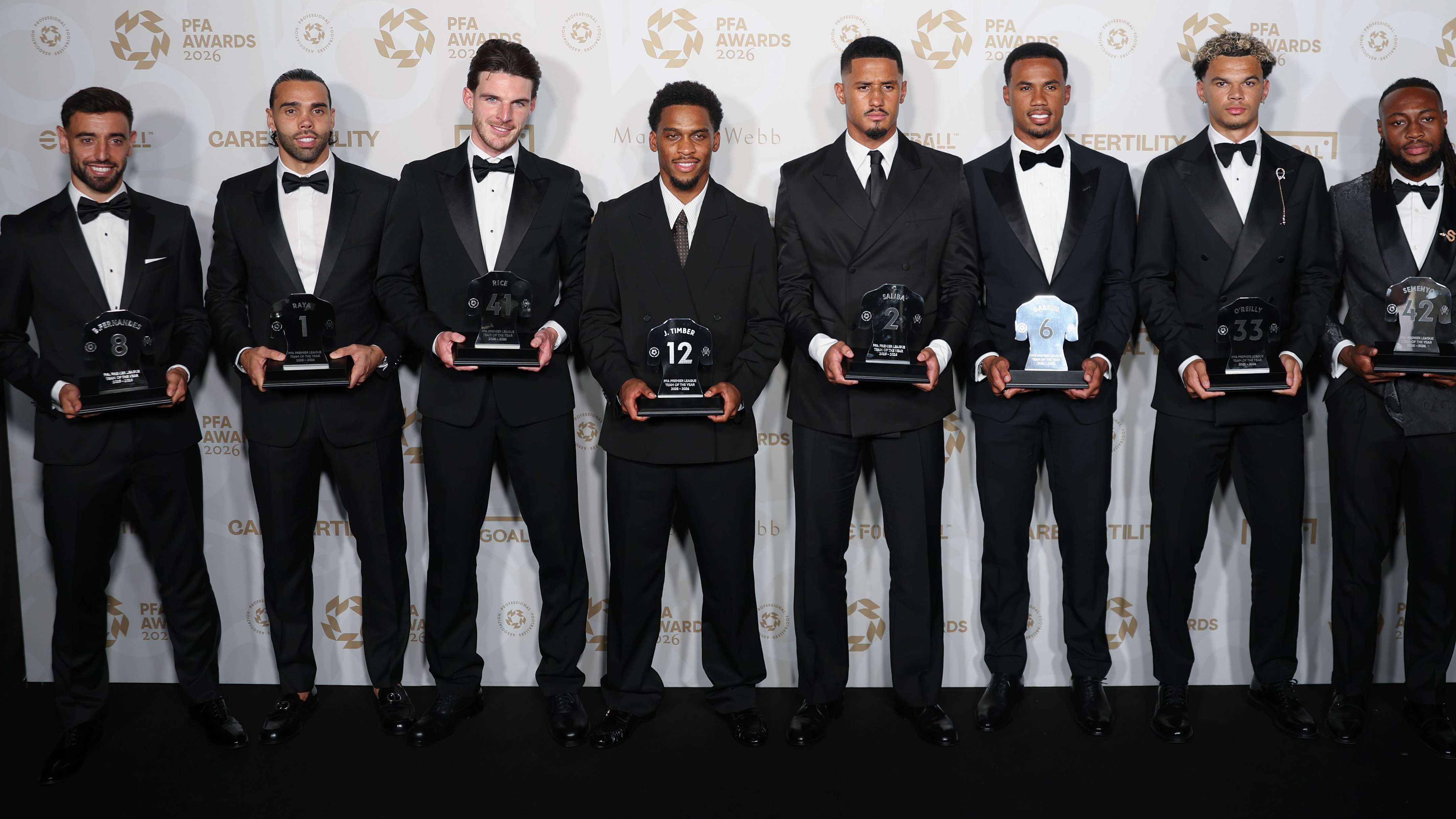 The PFA Awards 2026 - Winners