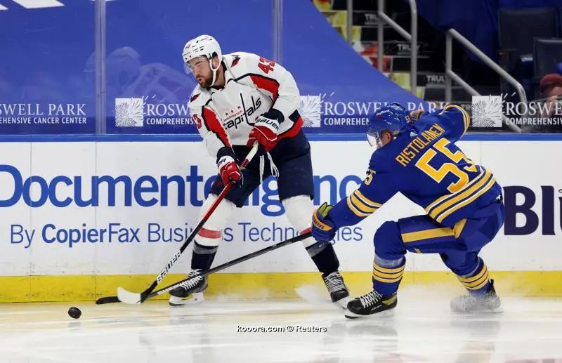 ?i=reuters%2f2021-04-10%2f2021-04-10t020045z_41012816_mt1usatoday15872392_rtrmadp_3_nhl-washington-capitals-at-buffalo-sabres_reuters