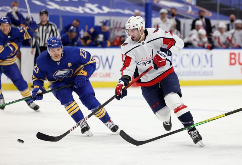 2021-04-10t020121z_1154778822_mt1usatoday15872396_rtrmadp_3_nhl-washington-capitals-at-buffalo-sabres_reuters