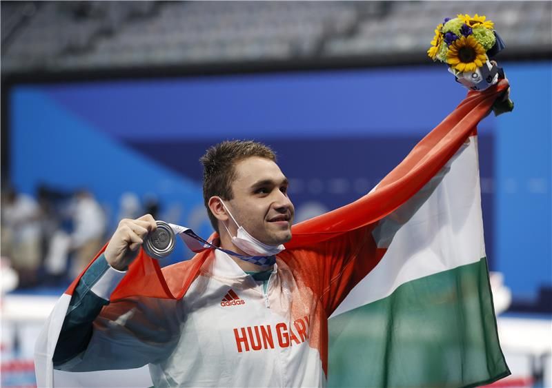 كريشتوف ميلاك 