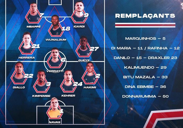 psgvsbrestois%20lineup