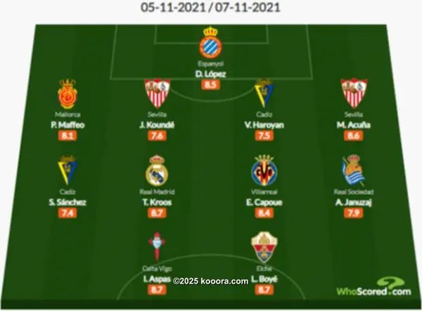 ?i=corr%2f310%2fkoo_310636