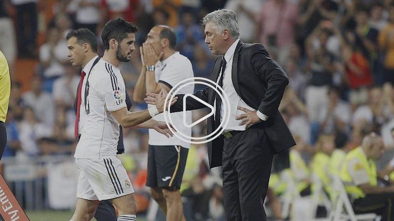 isco