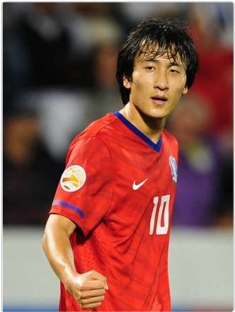 جي دونغ وون