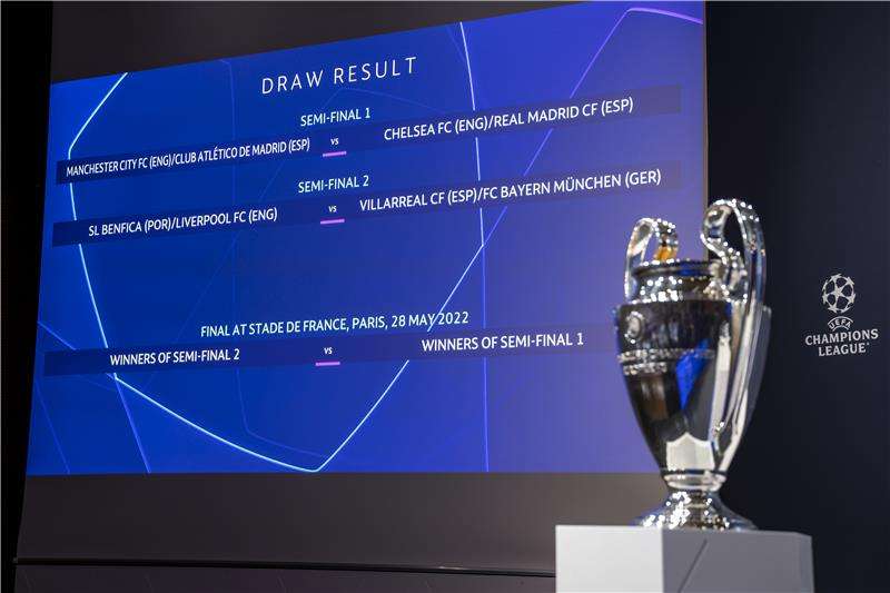 قرعة دوري أبطال أوروبا