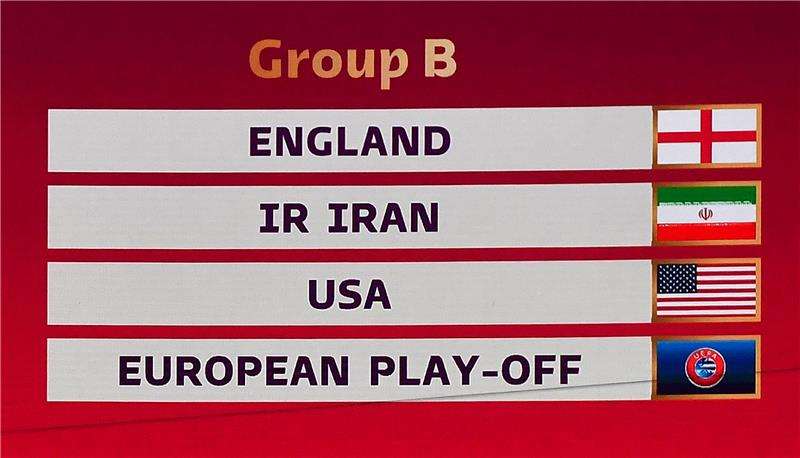 قرعة كأس العالم