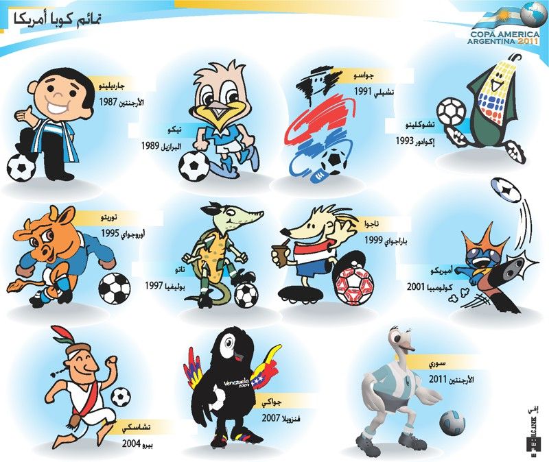 mascots
