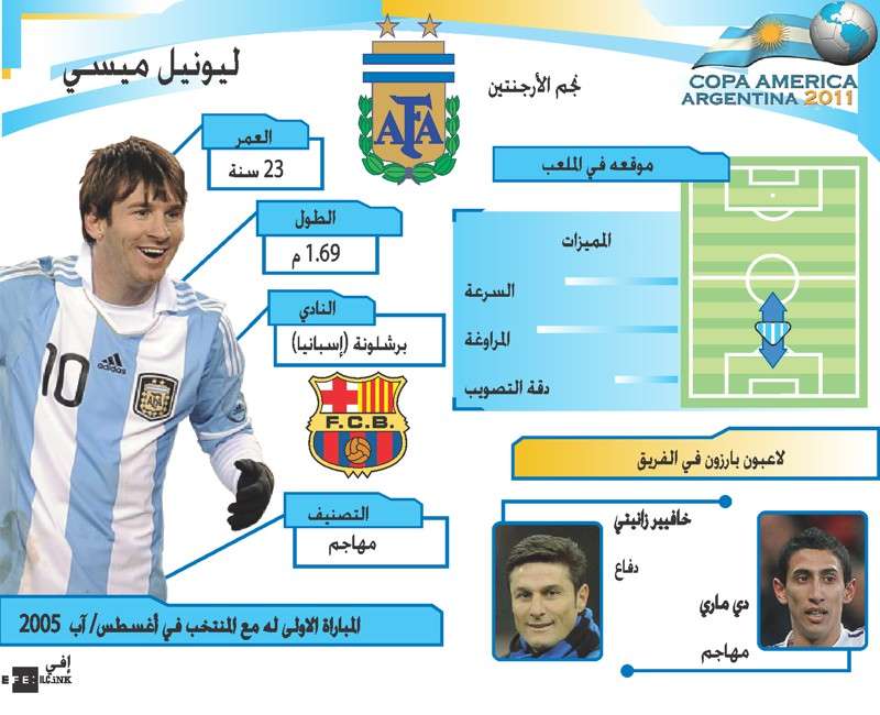lionel_messi