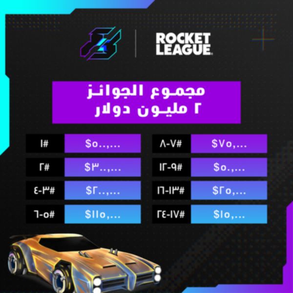 جوائز البطولة