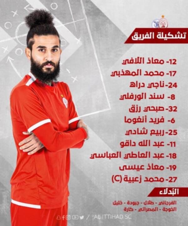 تشكيل الاتحاد