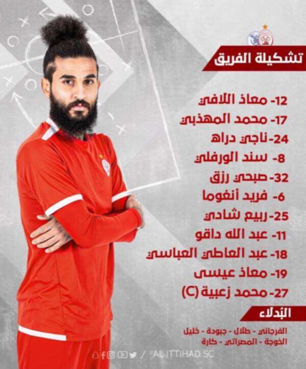 تشكيل الاتحاد