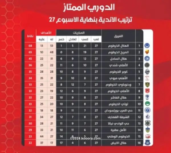 ?i=corr%2f374%2fkoo_374904