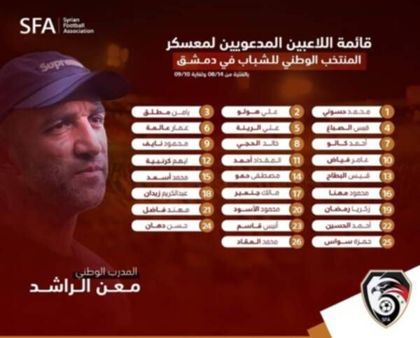 قائمة المنتخب السوري للشباب