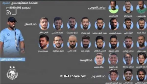 ?i=corr%2f382%2fkoo_382566